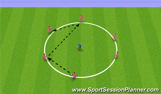 Football/Soccer Session Plan Drill (Colour): warm-up