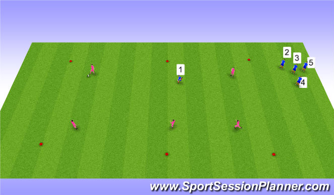Football/Soccer Session Plan Drill (Colour): phase 2