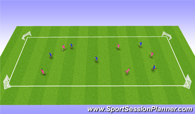 Football/Soccer Session Plan Drill (Colour): phase 3