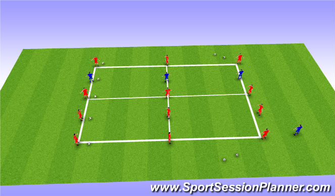 Football/Soccer Session Plan Drill (Colour): Half turns