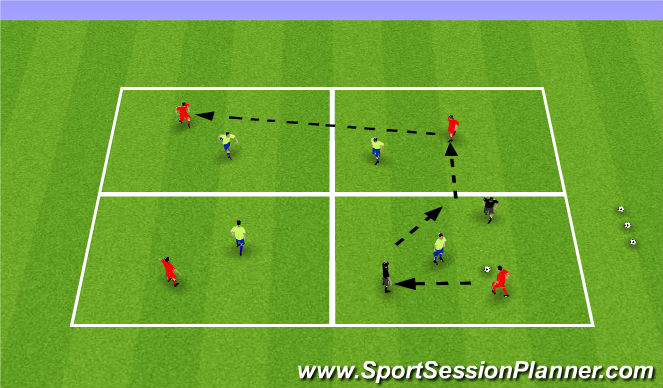 Football/Soccer Session Plan Drill (Colour): 1v1+2 rondo