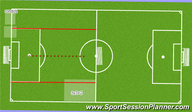 Football/Soccer Session Plan Drill (Colour): Field layout