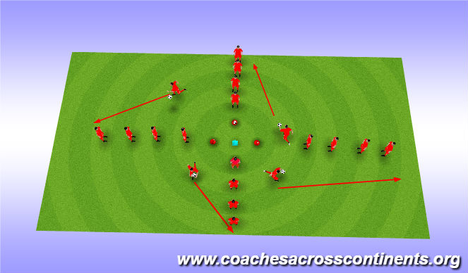 Football/Soccer Session Plan Drill (Colour): Screen 1