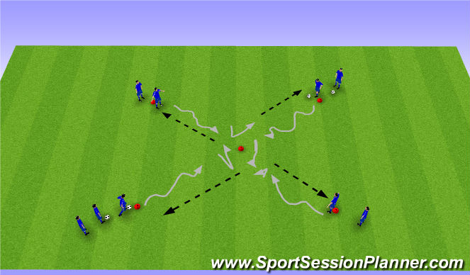 Football/Soccer Session Plan Drill (Colour): Dribbeln u. Passen