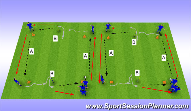 Football/Soccer Session Plan Drill (Colour): Passen u. Annehmen II