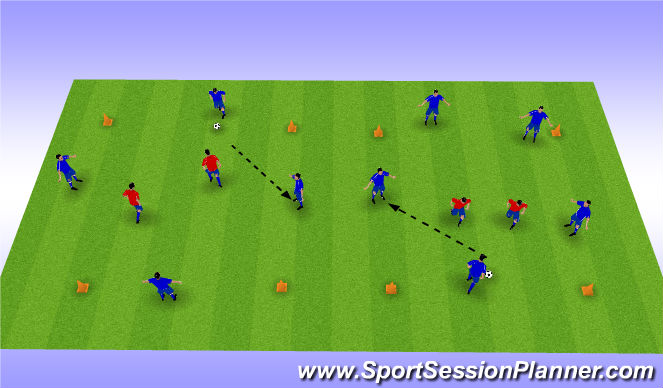 Football/Soccer Session Plan Drill (Colour): Passen u. Annehmen