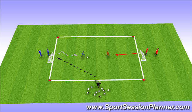 Football/Soccer Session Plan Drill (Colour): 1 gegen 1