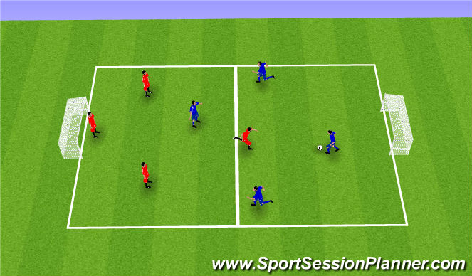 Football/Soccer Session Plan Drill (Colour): 4 gegen 4