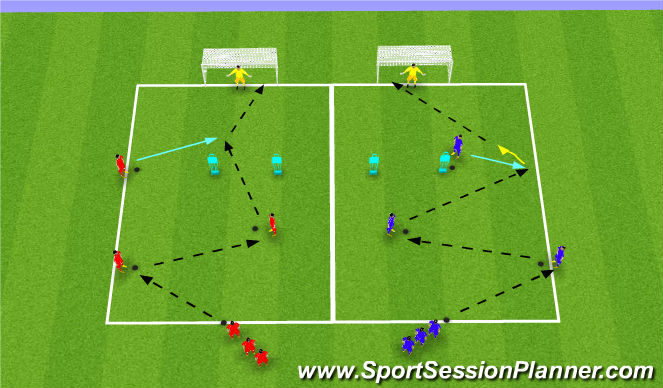 Football/Soccer Session Plan Drill (Colour): Technical Development - Receiving - Breaking Lines