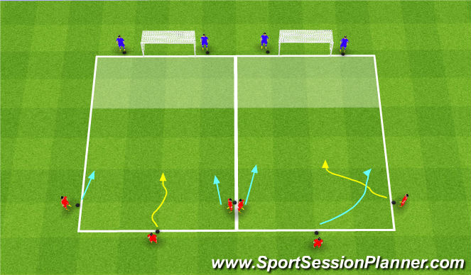 Football/Soccer Session Plan Drill (Colour): 3v2 - Breaking Lines