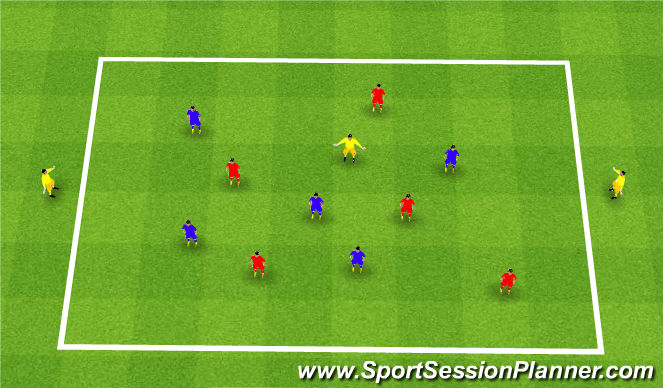 Football/Soccer Session Plan Drill (Colour): Possession - Breaking Lines