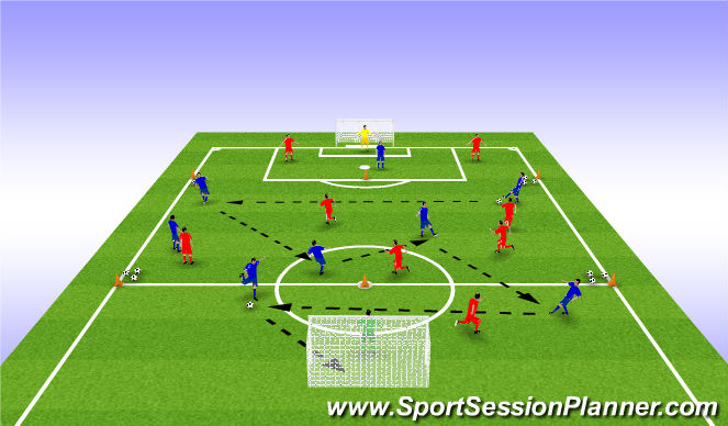 Football/Soccer Session Plan Drill (Colour): Activity 2