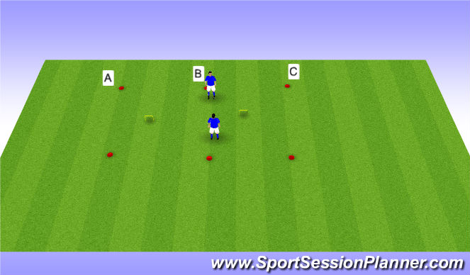 Football/Soccer Session Plan Drill (Colour): !st touch