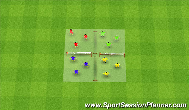 Football/Soccer Session Plan Drill (Colour): 4-Way Head Tennis