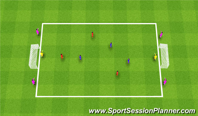 Football/Soccer Session Plan Drill (Colour): SSG - Opportunities to Finish - FInal Third