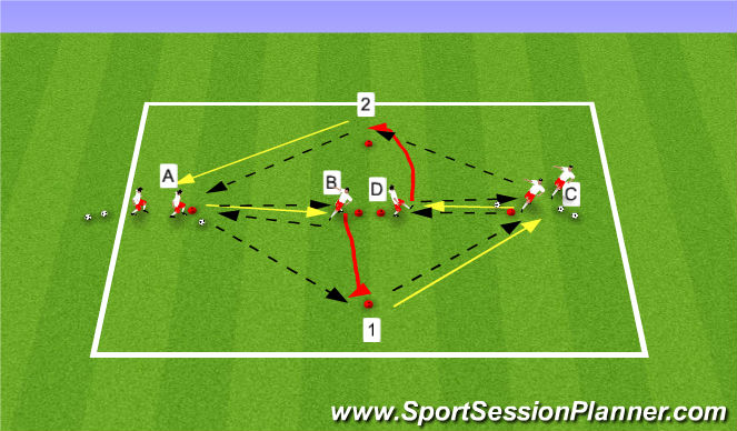 Football/Soccer Session Plan Drill (Colour): Warmup-Diamond Passing