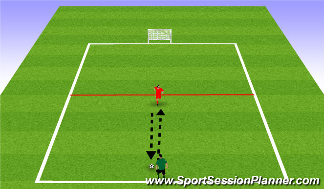 Football/Soccer Session Plan Drill (Colour): 1 vs 1 tourney