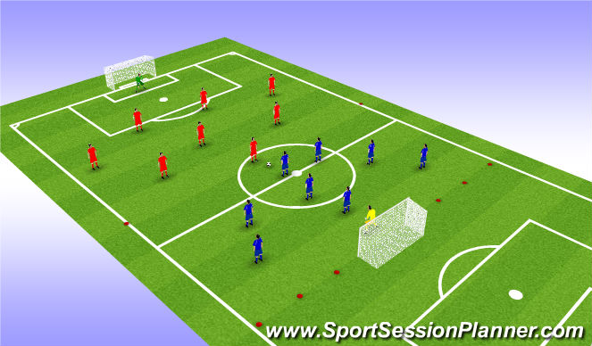 Football/Soccer Session Plan Drill (Colour): Screen 1