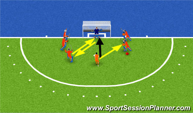 Hockey Session Plan Drill (Colour): GK session