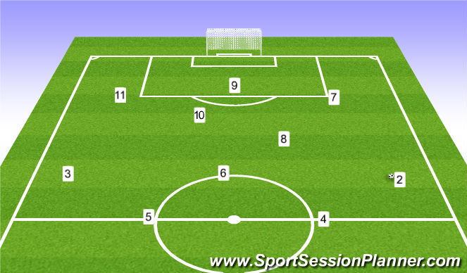 Football/Soccer Session Plan Drill (Colour): Support 9