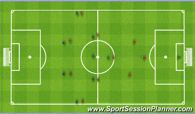 Football/Soccer Session Plan Drill (Colour): 10v8 Long ball. 10v8 Długa Piłka.