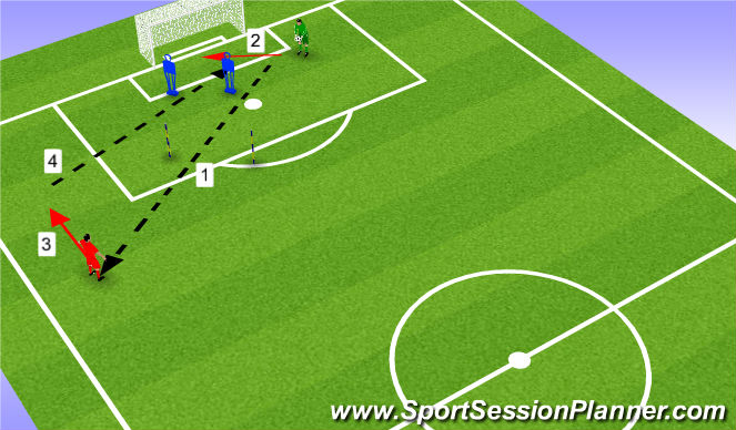 Football/Soccer Session Plan Drill (Colour): Exercise 4