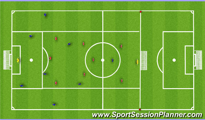 Football/Soccer Session Plan Drill (Colour): Stage3:Learning Phase