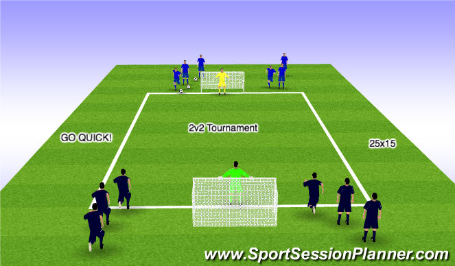 Football/Soccer Session Plan Drill (Colour): 2v2 Tournament