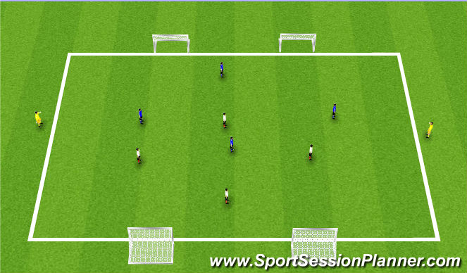 Football/Soccer Session Plan Drill (Colour): Defensive Spacing - Middle Third