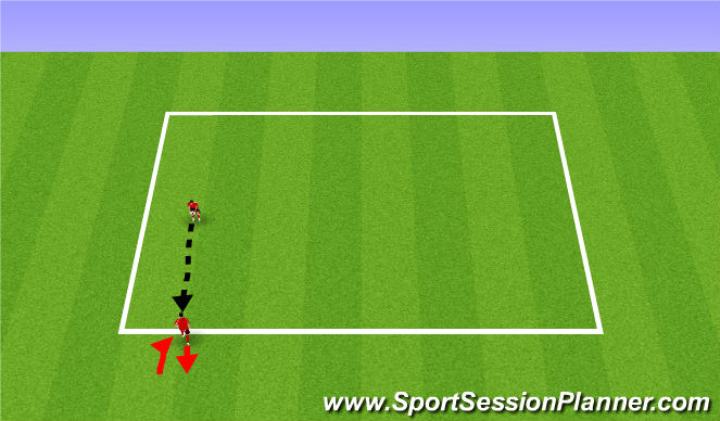 Football/Soccer Session Plan Drill (Colour): Shooting + Aerial Ball Progression
