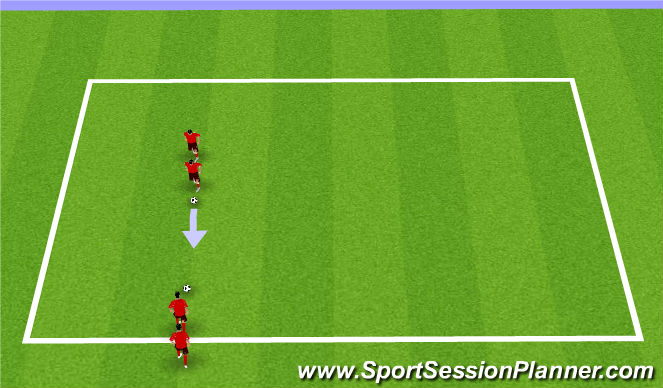 Football/Soccer Session Plan Drill (Colour): 1v1 Moves