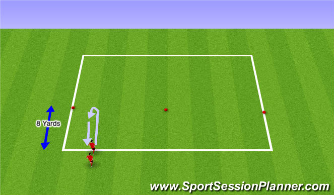 Football/Soccer Session Plan Drill (Colour): Changes of Direction Moves