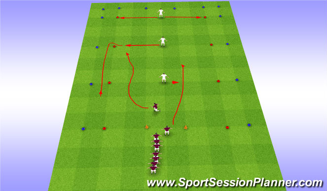 Football/Soccer Session Plan Drill (Colour): Un-Opposed/SAQ