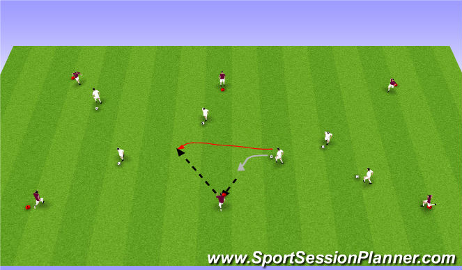 Football/Soccer Session Plan Drill (Colour): SAQ