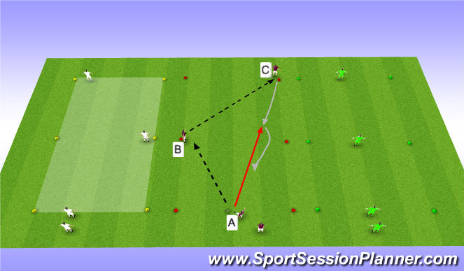 Football/Soccer Session Plan Drill (Colour): Developmental Repititions