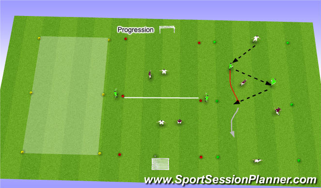 Football/Soccer Session Plan Drill (Colour): Conditioned Game