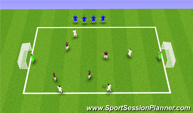 Football/Soccer Session Plan Drill (Colour): Small Sided Game