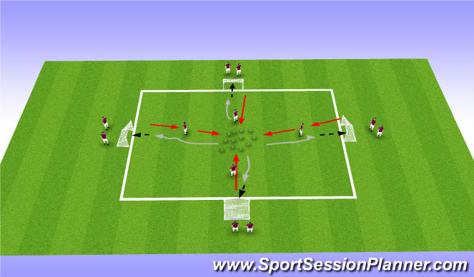 Football/Soccer Session Plan Drill (Colour): Hungry Hippos