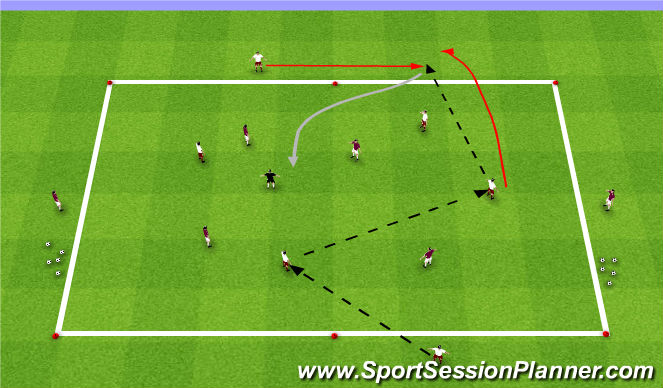 Football/Soccer Session Plan Drill (Colour): Possession Warm-up