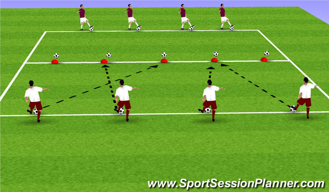 Football/Soccer Session Plan Drill (Colour): Angry Birds - Main Theme