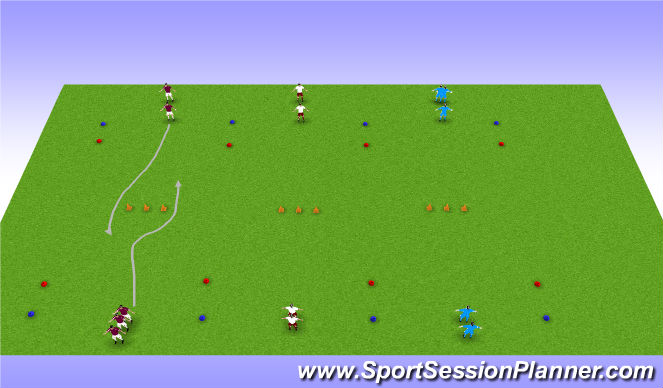 Football/Soccer Session Plan Drill (Colour): Un-Opposed/SemiOpposed