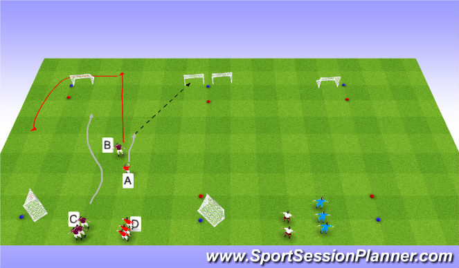 Football/Soccer Session Plan Drill (Colour): Fully opposed