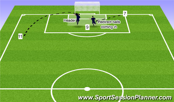 Football/Soccer Session Plan Drill (Colour): 9