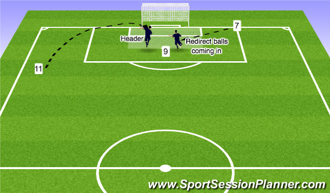 Football/Soccer Session Plan Drill (Colour): 9