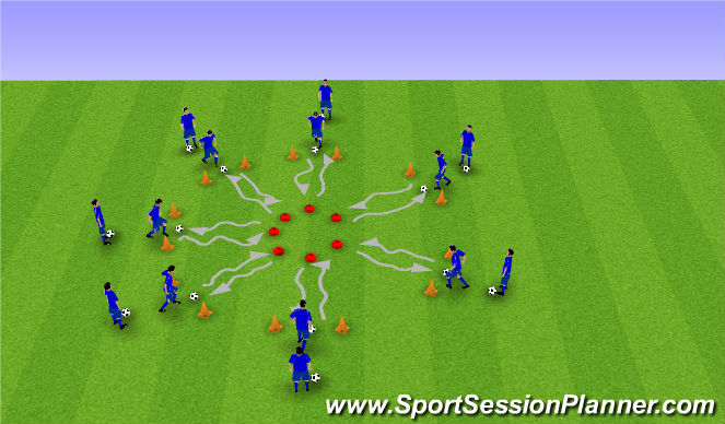Football/Soccer Session Plan Drill (Colour): Technikerkreis/Ballarbeit