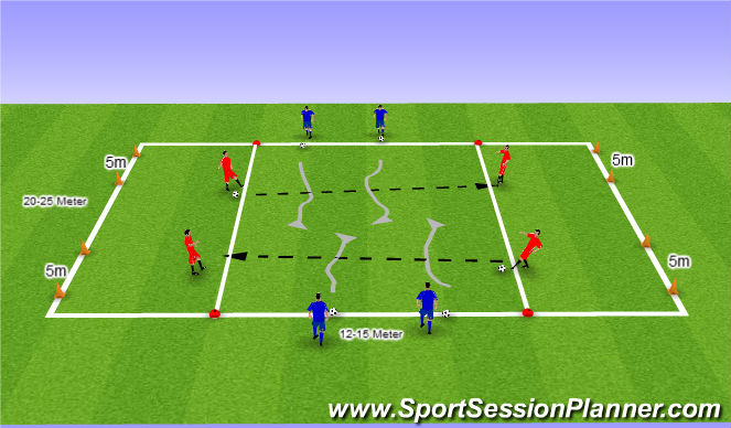 Football/Soccer Session Plan Drill (Colour): Passen und Dribbeln