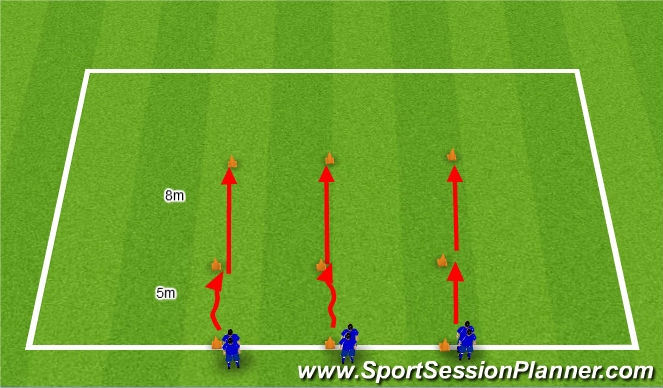 Football/Soccer Session Plan Drill (Colour): Koordination u. Schnelligkeit