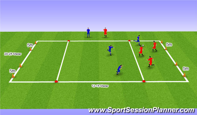 Football/Soccer Session Plan Drill (Colour): 3 gegen 3 Funinio Dribbeltore