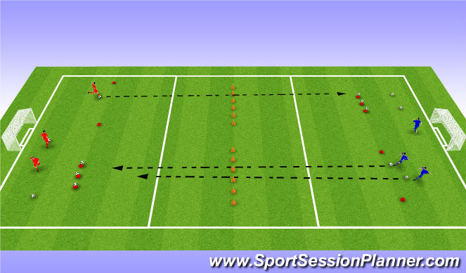 Football/Soccer Session Plan Drill (Colour): Arrival: Long range skittles