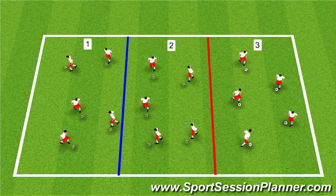 Football/Soccer Session Plan Drill (Colour): Knockout Ladder